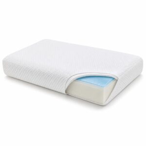 Almohada CoolTouch Gel