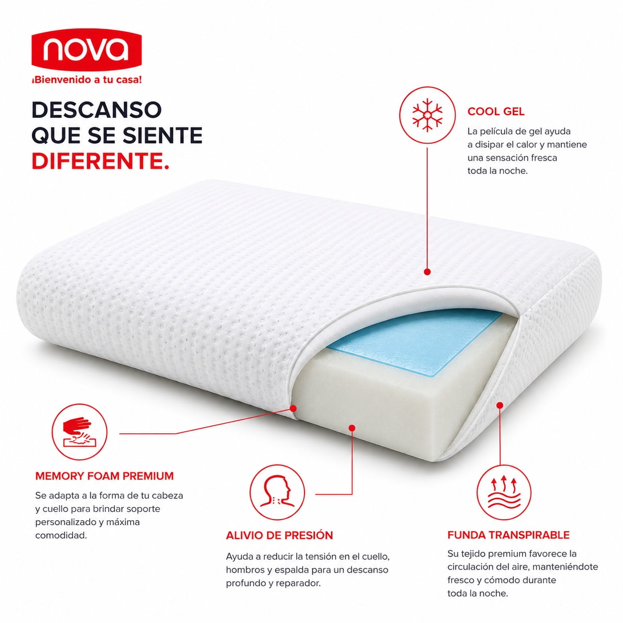 Almohada CoolTouch Gel - Imagen 2