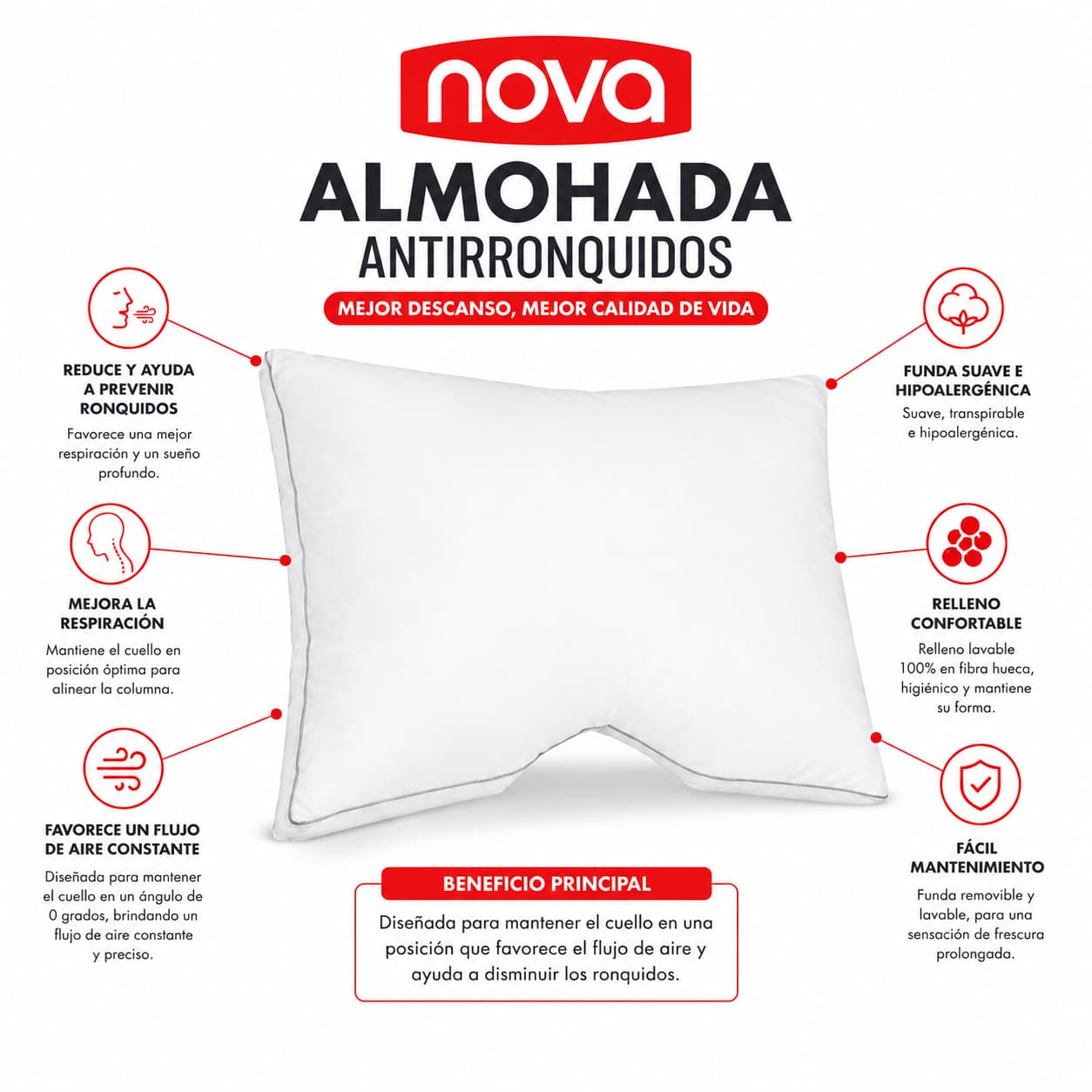 Almohada Antirronquidos - Imagen 3